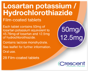 Losartan 50mg/Hydrochlorothiazide 12.5mg